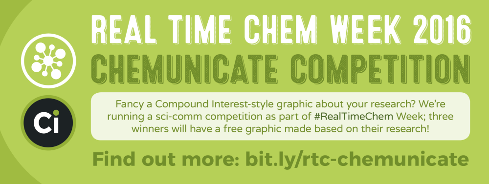 rtcw-chemunicate-competition